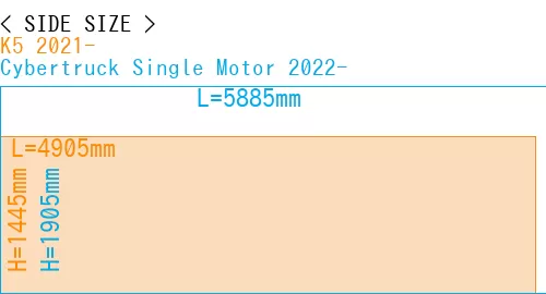 #K5 2021- + Cybertruck Single Motor 2022-
